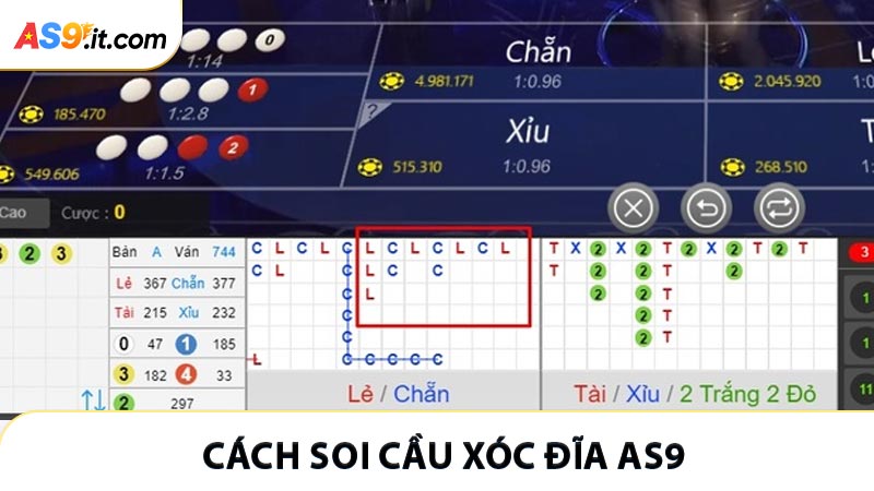 Cách Soi Cầu Xóc Đĩa AS9 - Chiến Lược Tăng Cơ Hội Thắng 85%